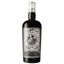 Купить Купить Виски Timorous Beastie Highland Blended Malt Scotch Whisky