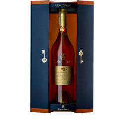 Купить Арманьяк Cles des Ducs Millesimes 1987 0,7л 40% кор